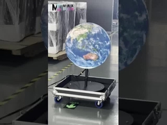 شنژن ماکس کالور ویزوال